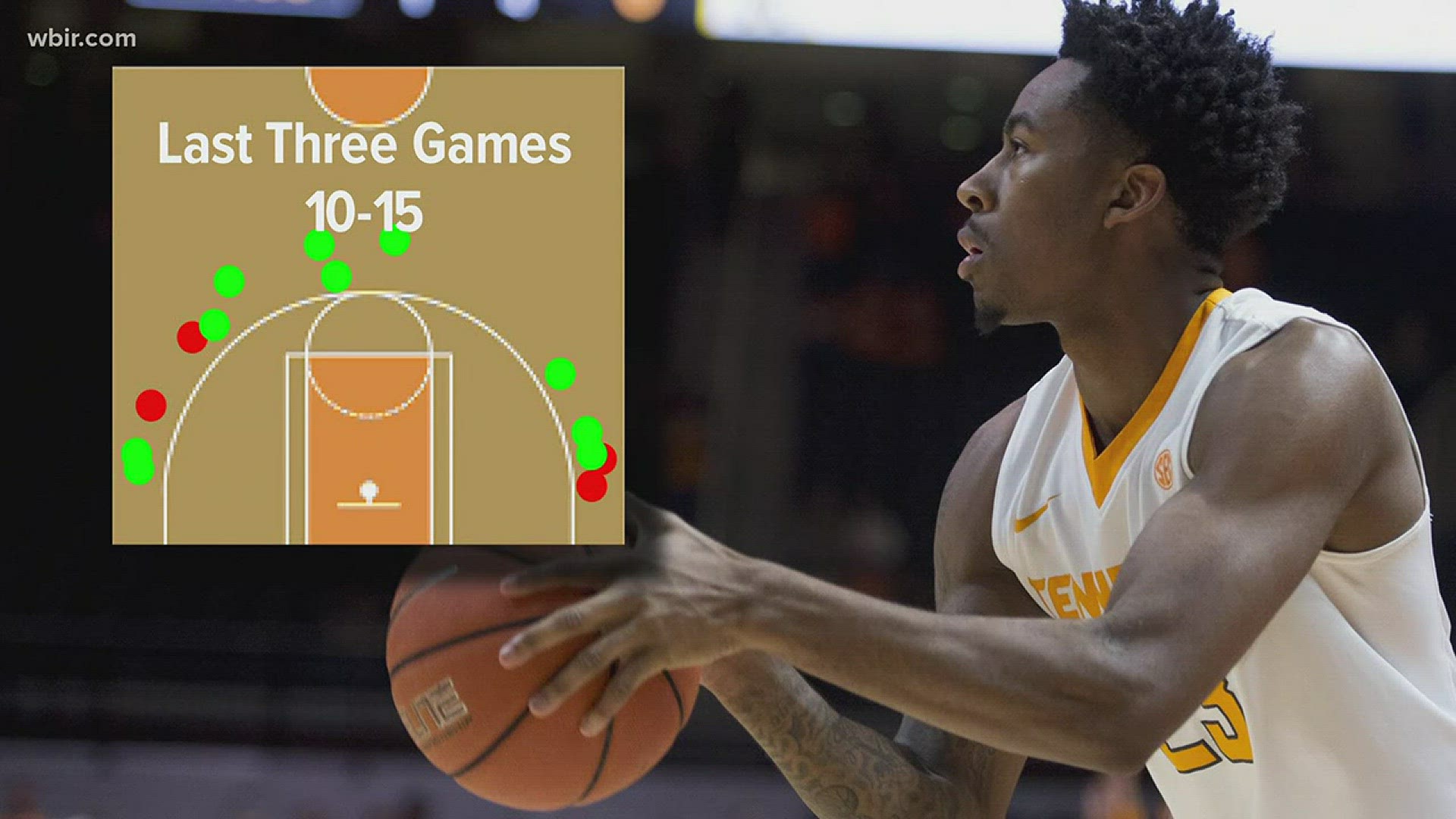 Carter High School grad Jordan Bowden knocked down all five of his three-point attempts in Tennessee's 79-60 win over Wake Forest. He's shooting 61.9 percent from three-point range this season, that leads the SEC.