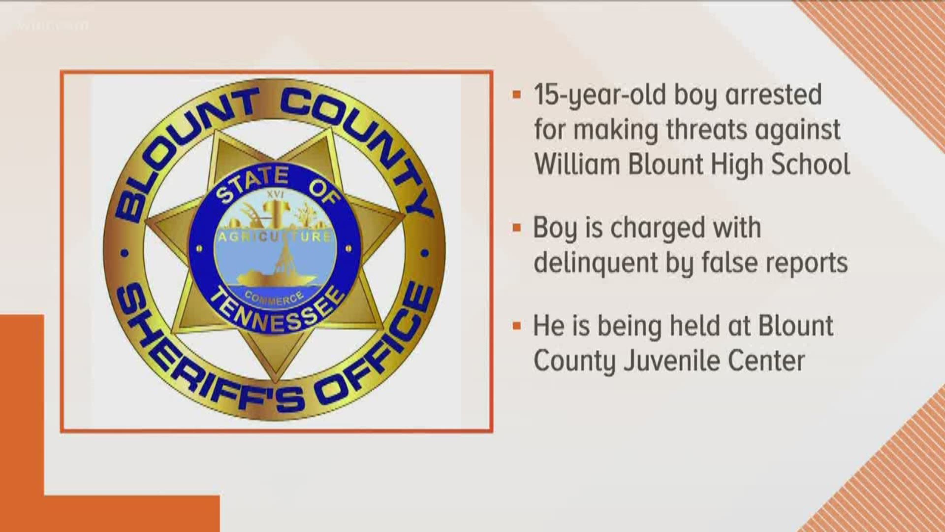 Blount County Sheriff James Lee Berrong said the 15-year-old William Blount High School student made threats against the school. The sheriff said the boy is charged with making a false report.