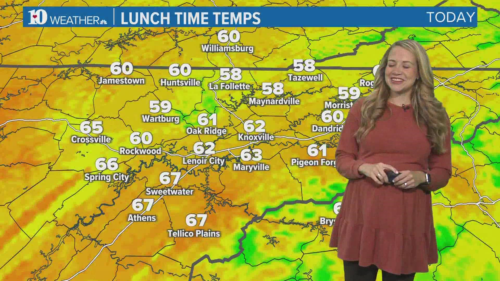Partly cloudy skies with highs in the upper 70s
