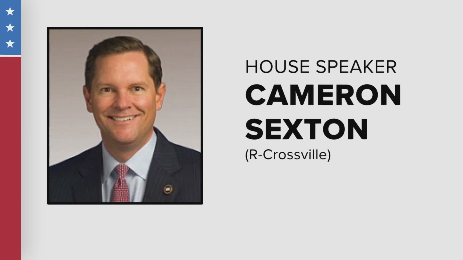 A report by the independent newsletter, Popular Info said the Speaker bought a house in Nashville even though he represents Crossville. He has a home in Crossville.