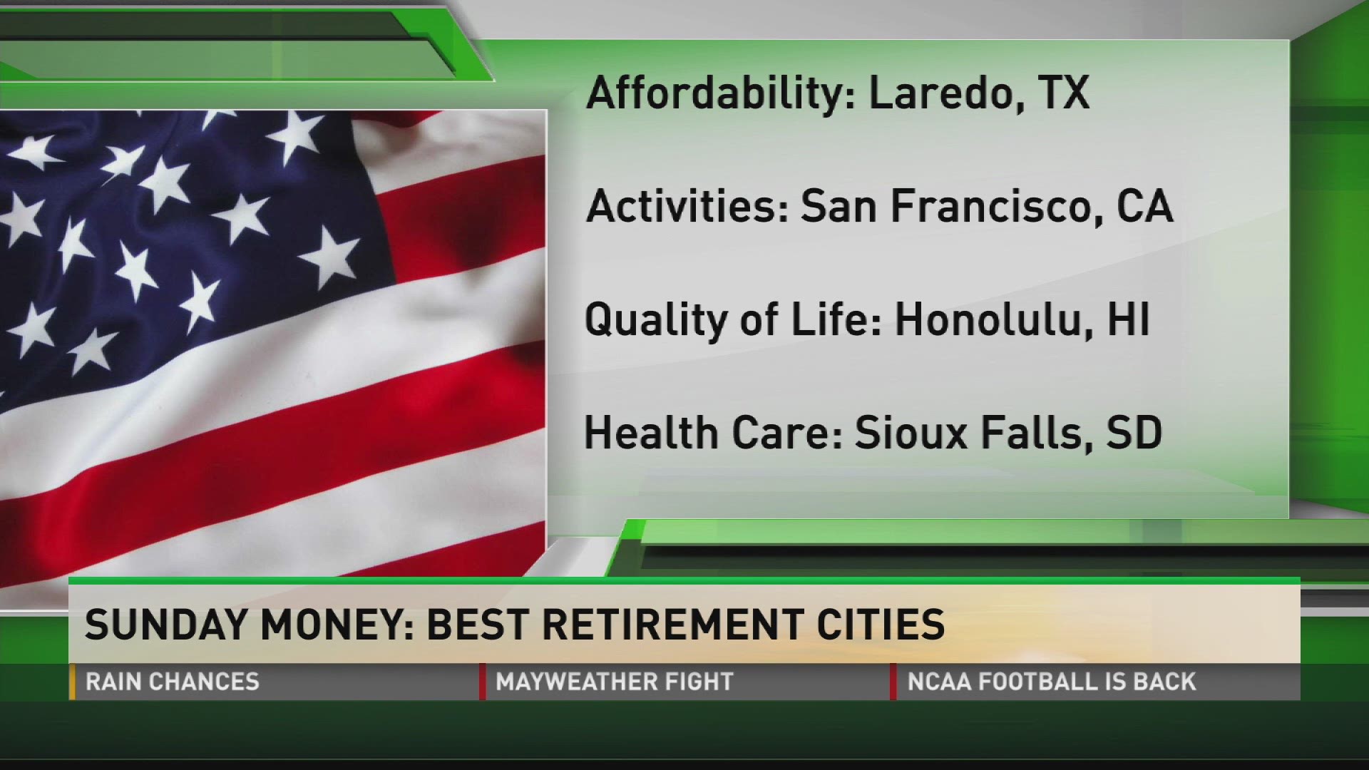 Paul Fain shares his tips for the best retirement cities