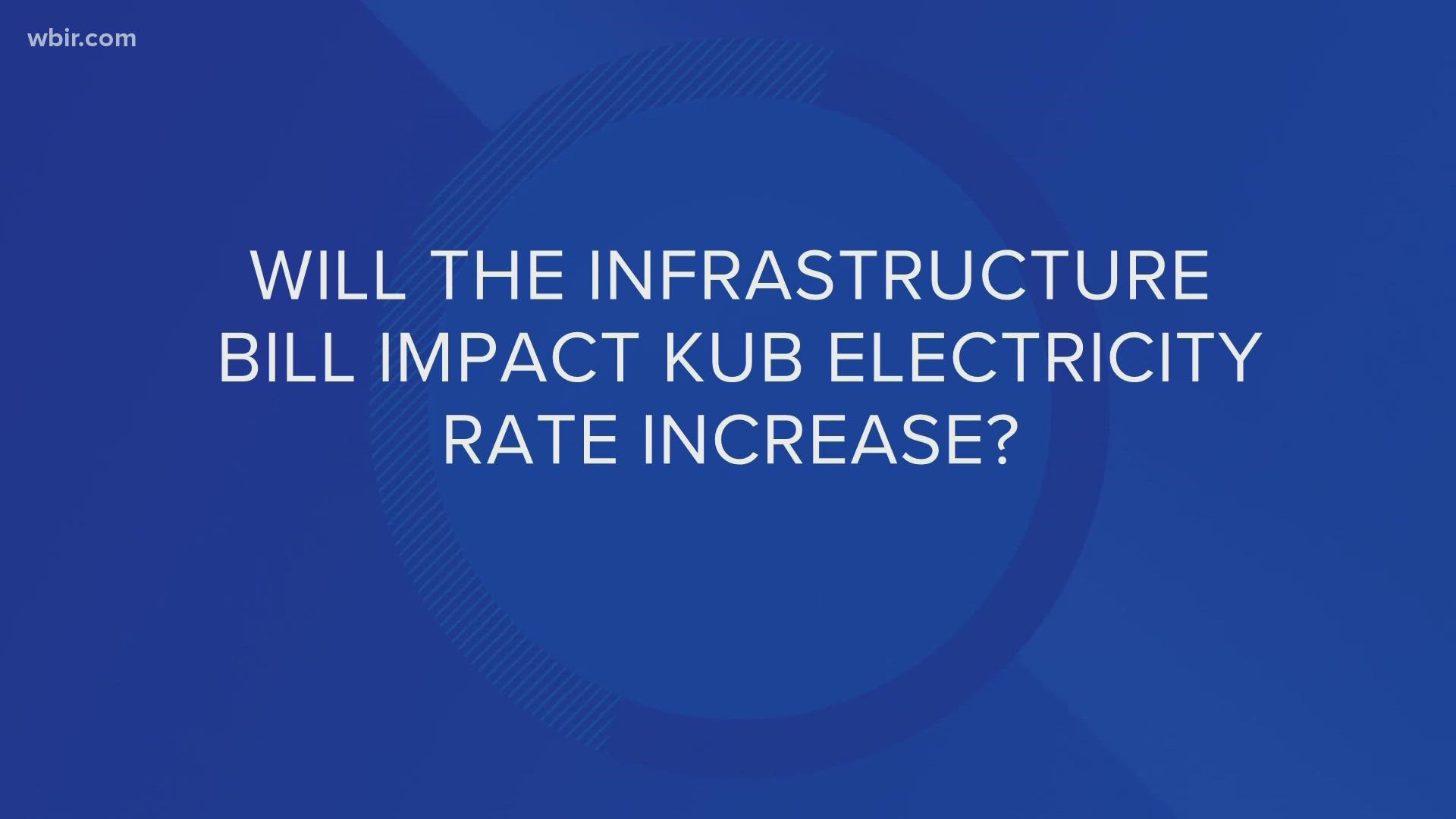 KUB said it is monitoring the infrastructure bill closely and said its rollout of municipal internet is on track.