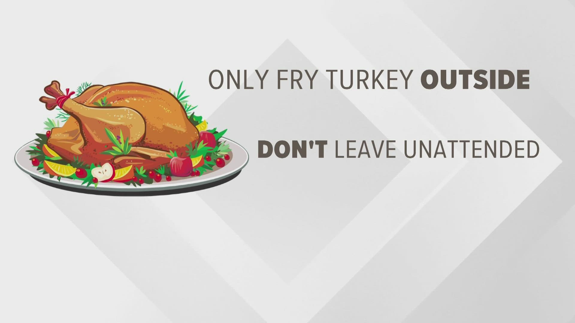 Some tips that will reduce your chances of a fire while you're cooking a Thanksgiving meal.