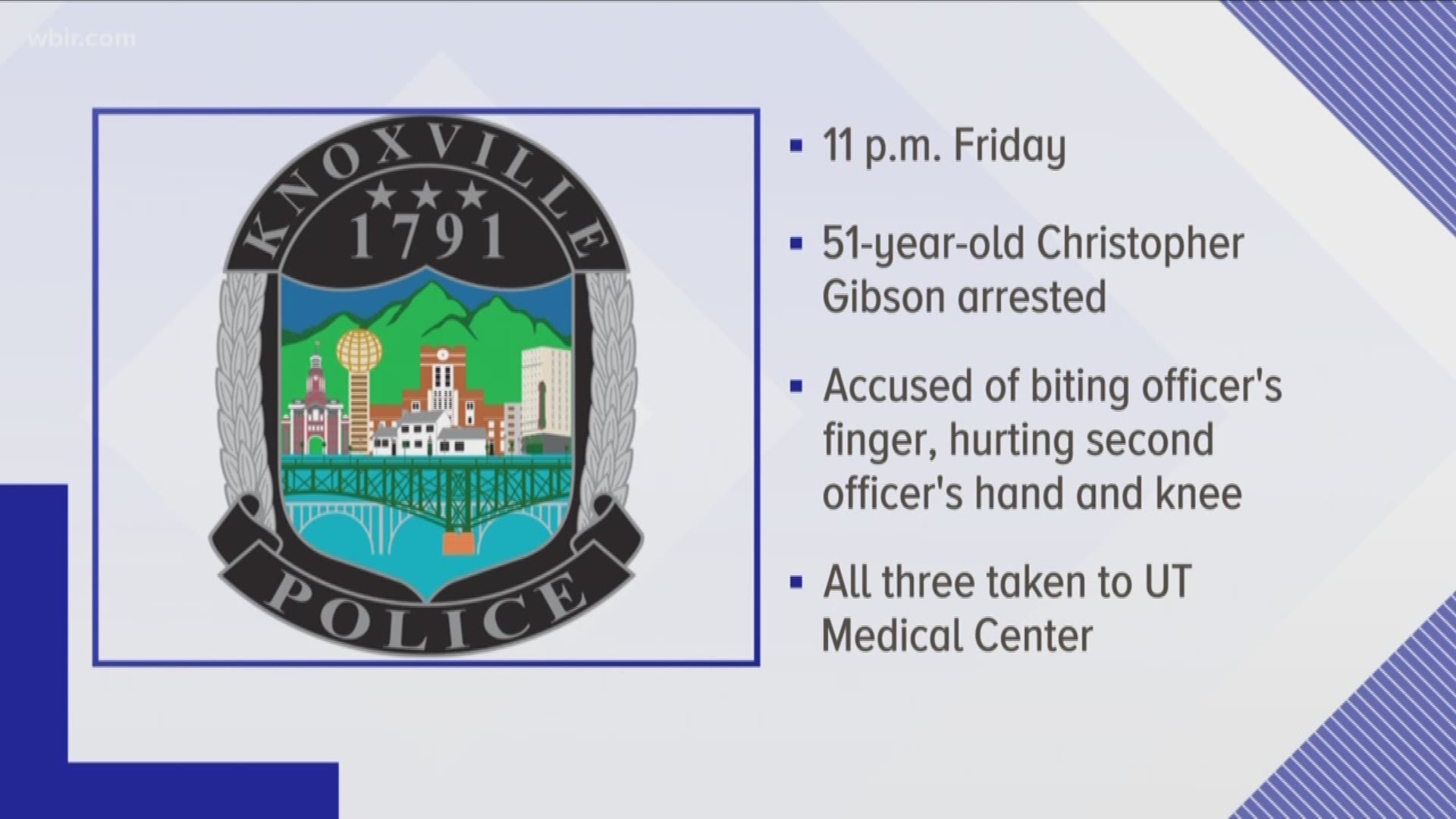 Police say 51-year-old Christopher Gibson bit the finger of one of the officers and injured a second officer's hand and knee when he resisted arrest.