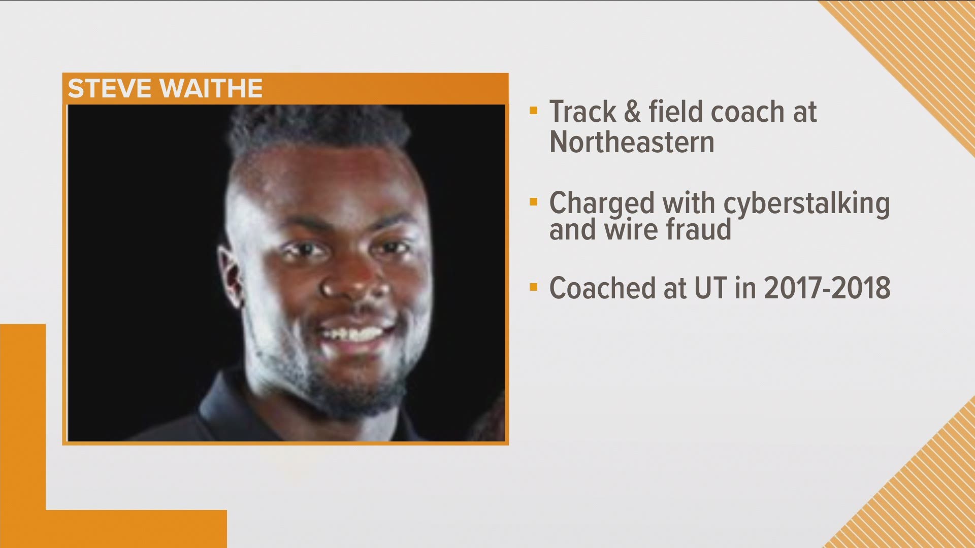 Former UT track and field coach charged in cyberstalking investigation