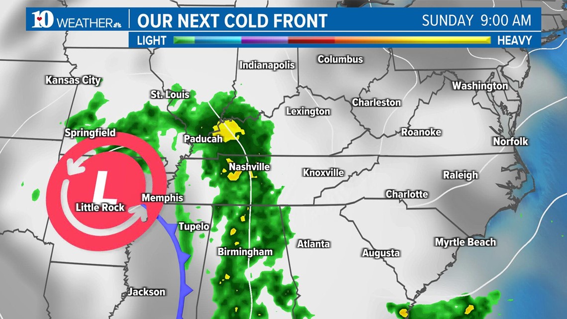 Our next cold front