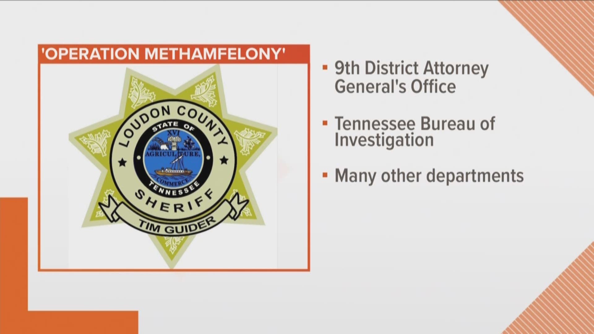 71 people have been indicted in a drug roundup in Loudon County. It's called 'Operation Methamfelony' and was carried out by multiple departments.