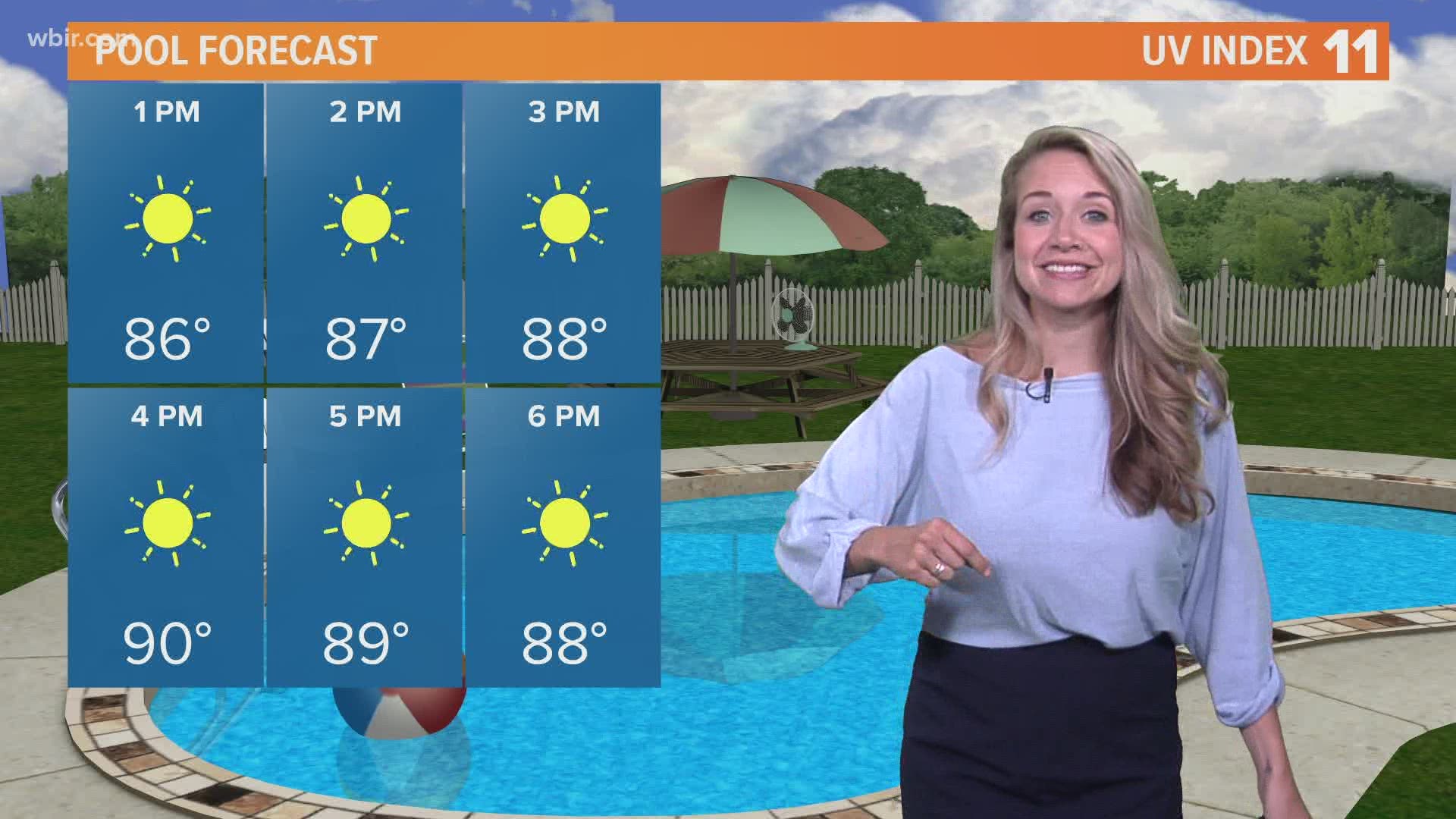 Knoxville And East Tennessee Weather Forecast | WBIR | Wbir.com