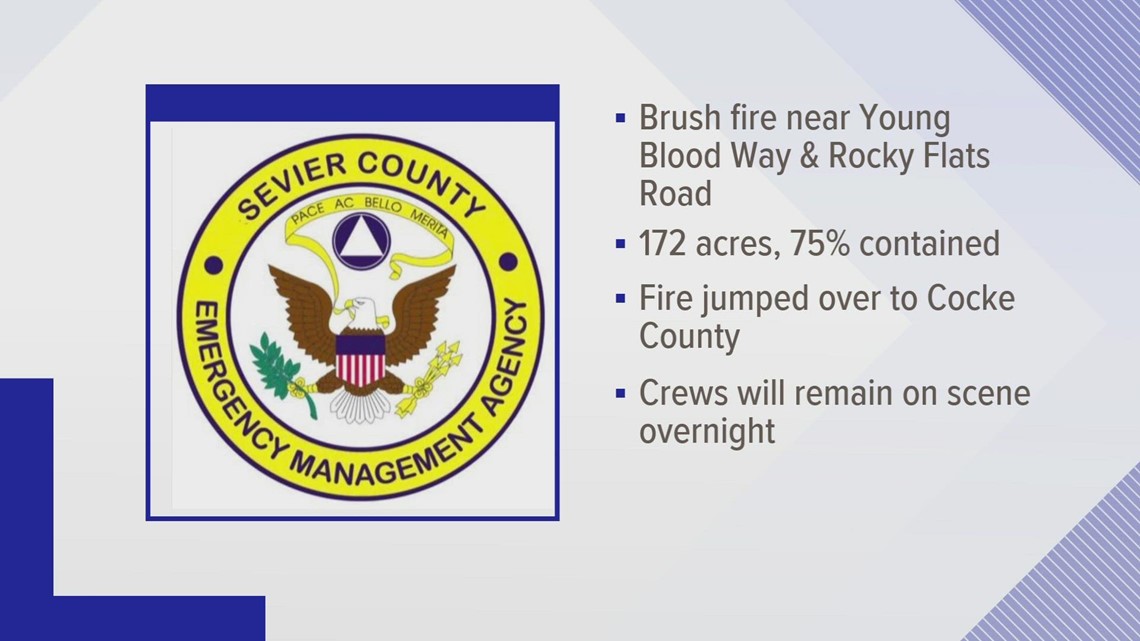 Crews continue working on brush fire in Sevier Co.