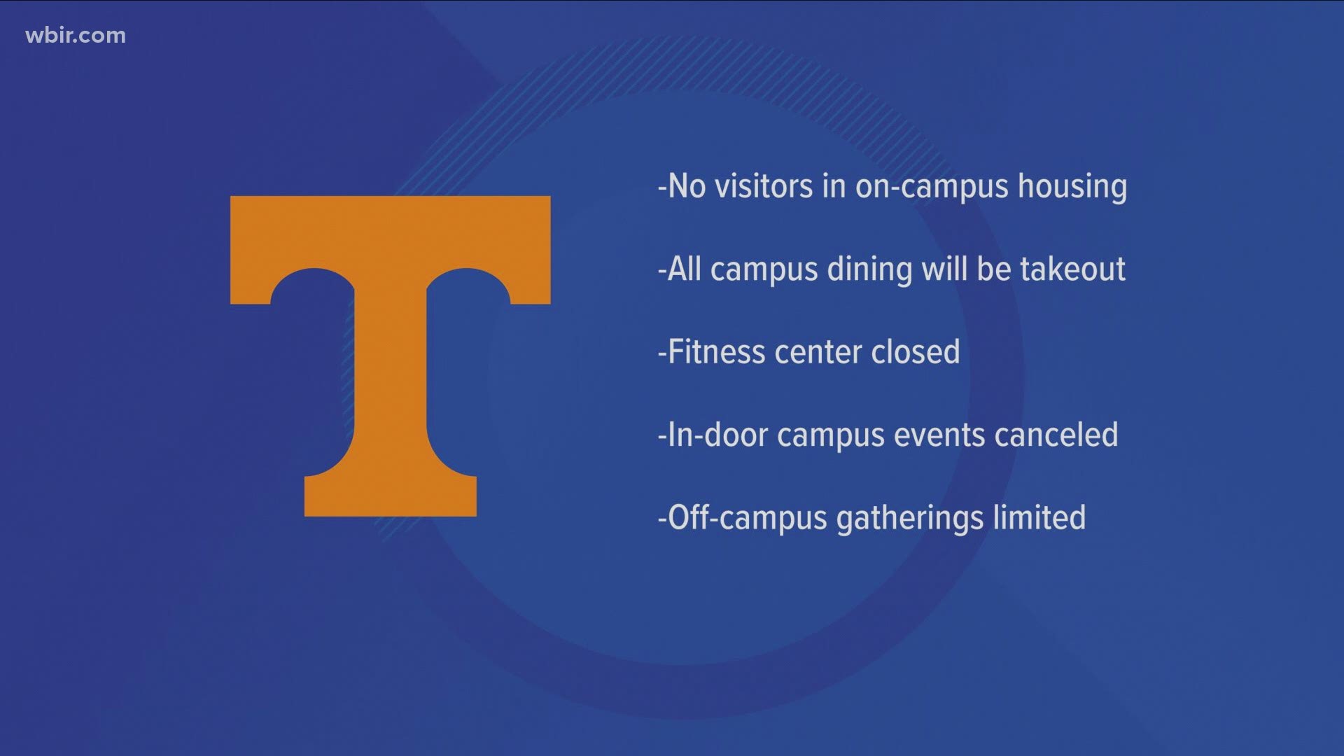 UT announced new rules Thursday they hope will stop a rise in COVID-19 cases among students.