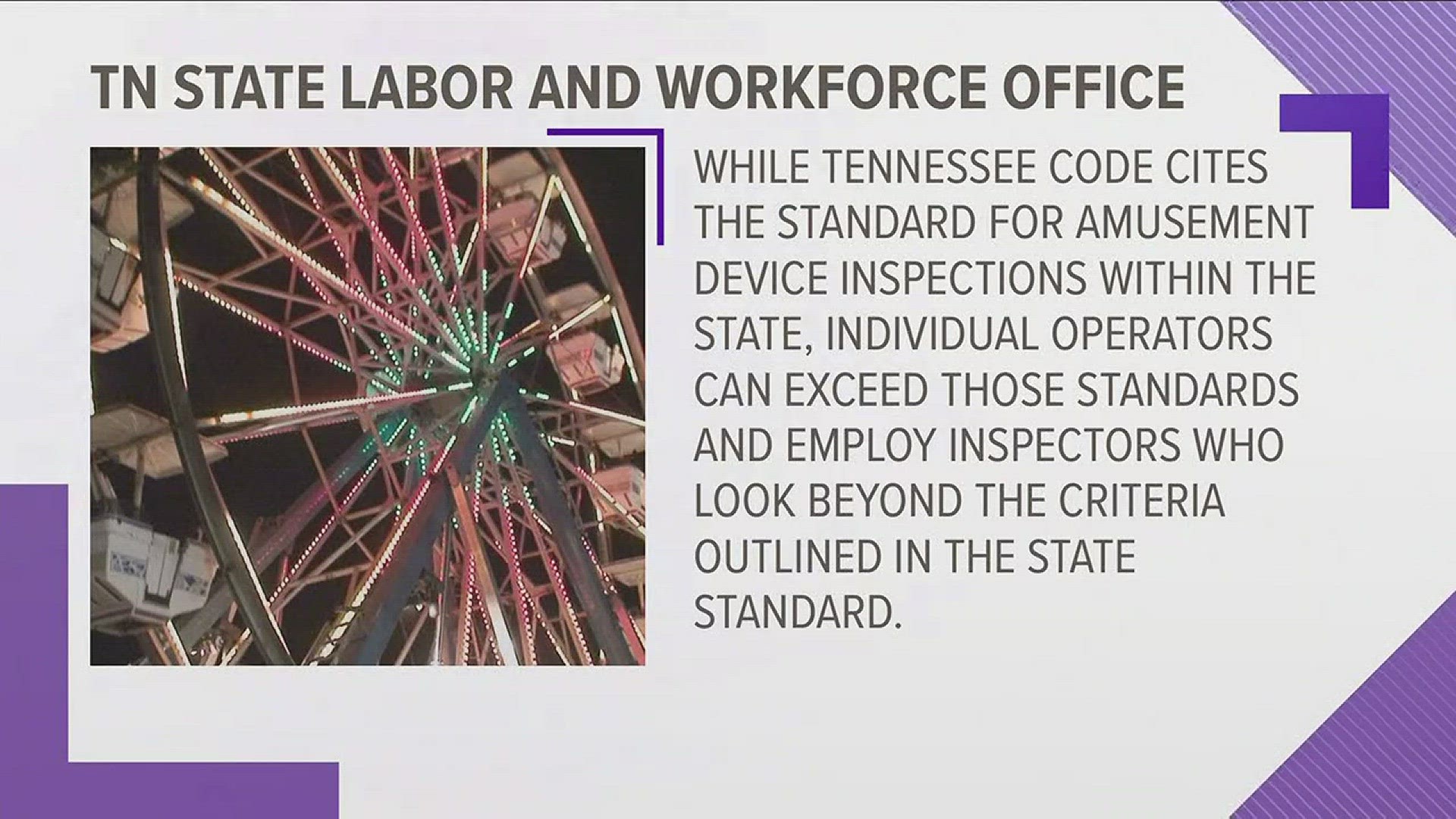 A local certified metal inspector hopes to see Tennessee change the way ride inspections are done to take a step further and look at metal corrosion.