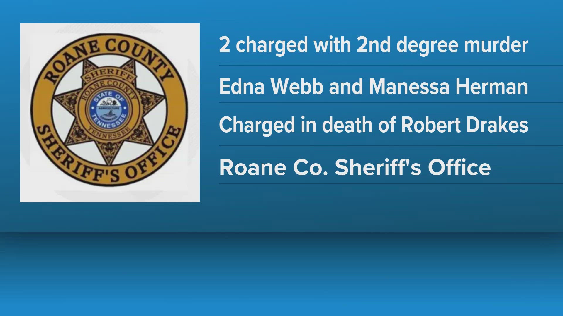 RCSO: Two women charged with second-degree murder in August death ...