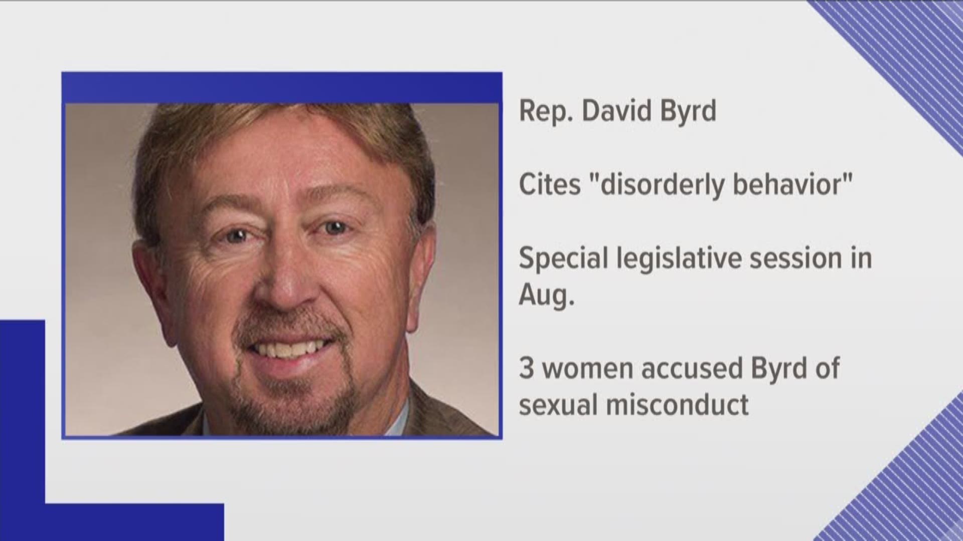 A state lawmaker from Knoxville has filed paperwork to remove representative David Byrd from office.
