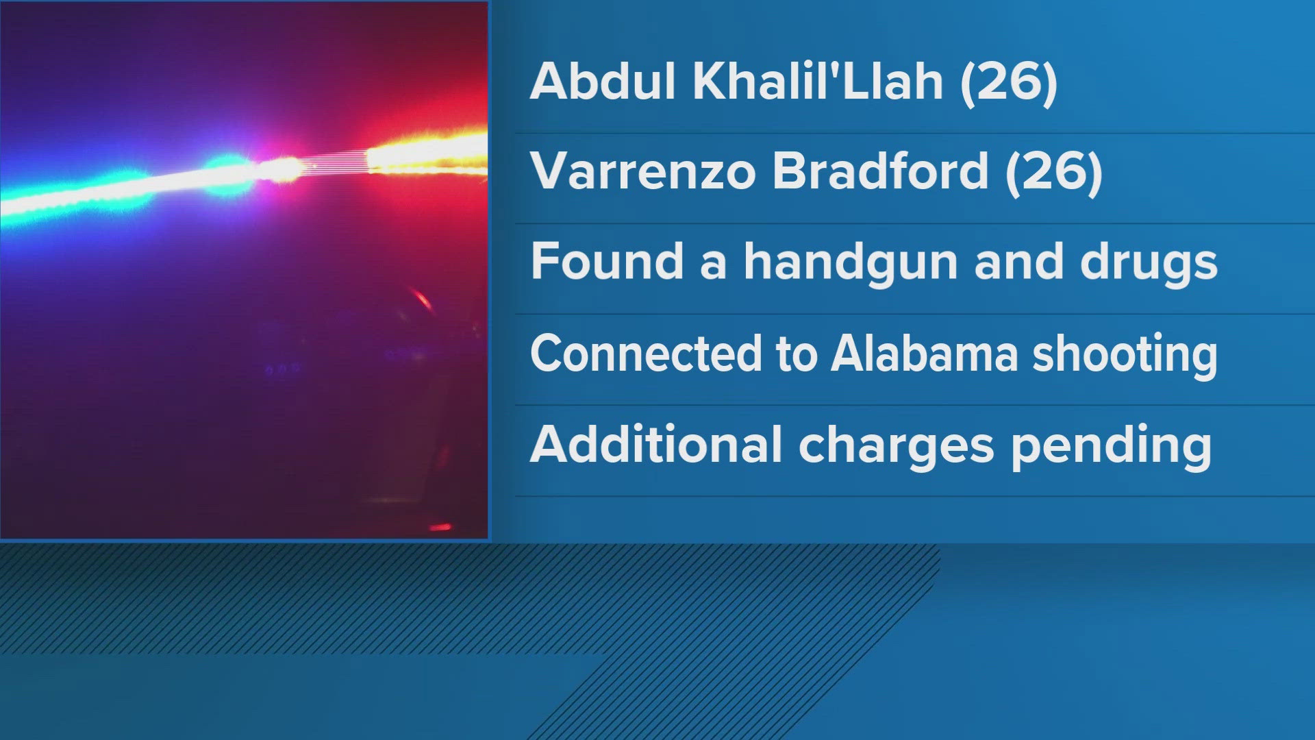 Knoxville police said they received information Abdul Khalil'Llah, 26, was in the Knoxville area. They also learned he was wanted out of Alabama and Georgia.