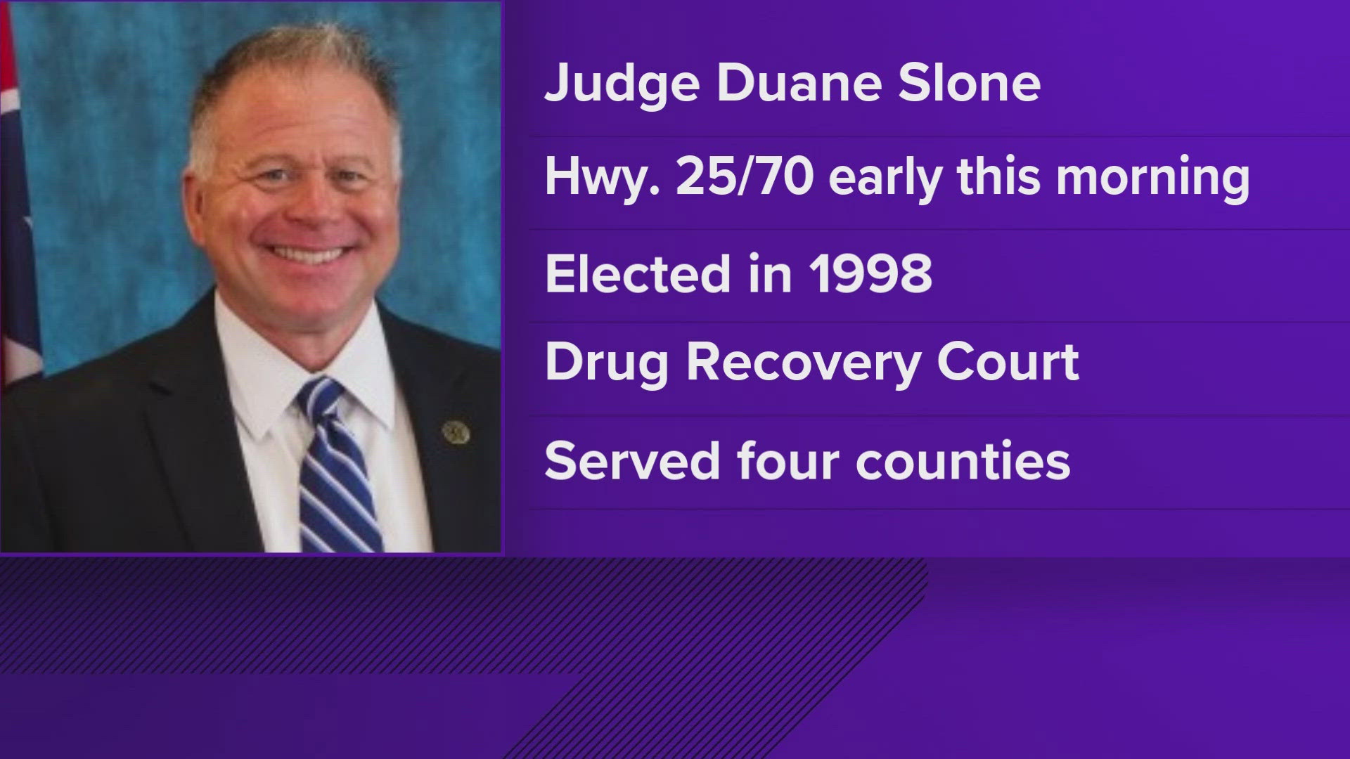 Judge Duane Slone was walking along Hwy. 25 near Dandridge early Sunday when a passing car hit him, THP said.