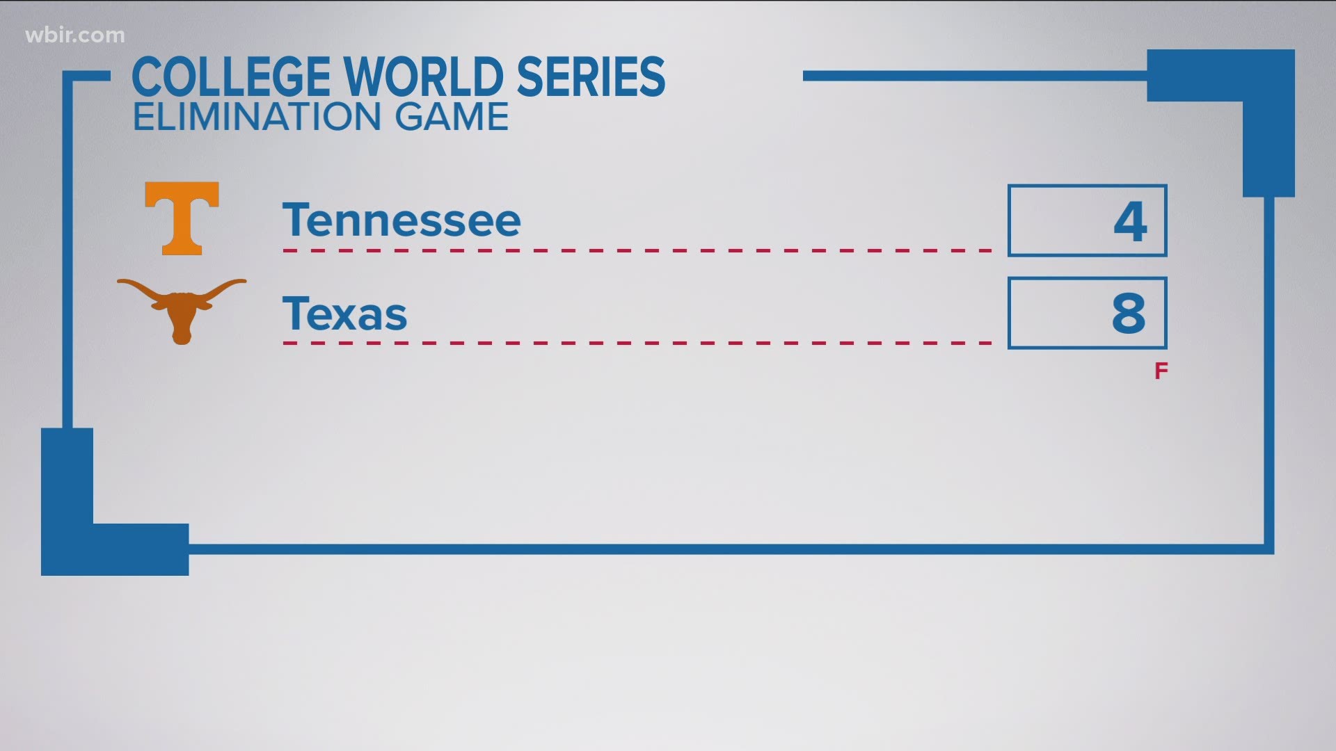 The Vols are officially out of the College World Series after losing to Texas on Tuesday.