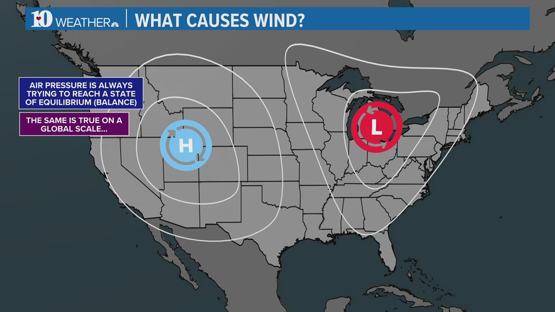 10Listens: What's behind this windy weather pattern?