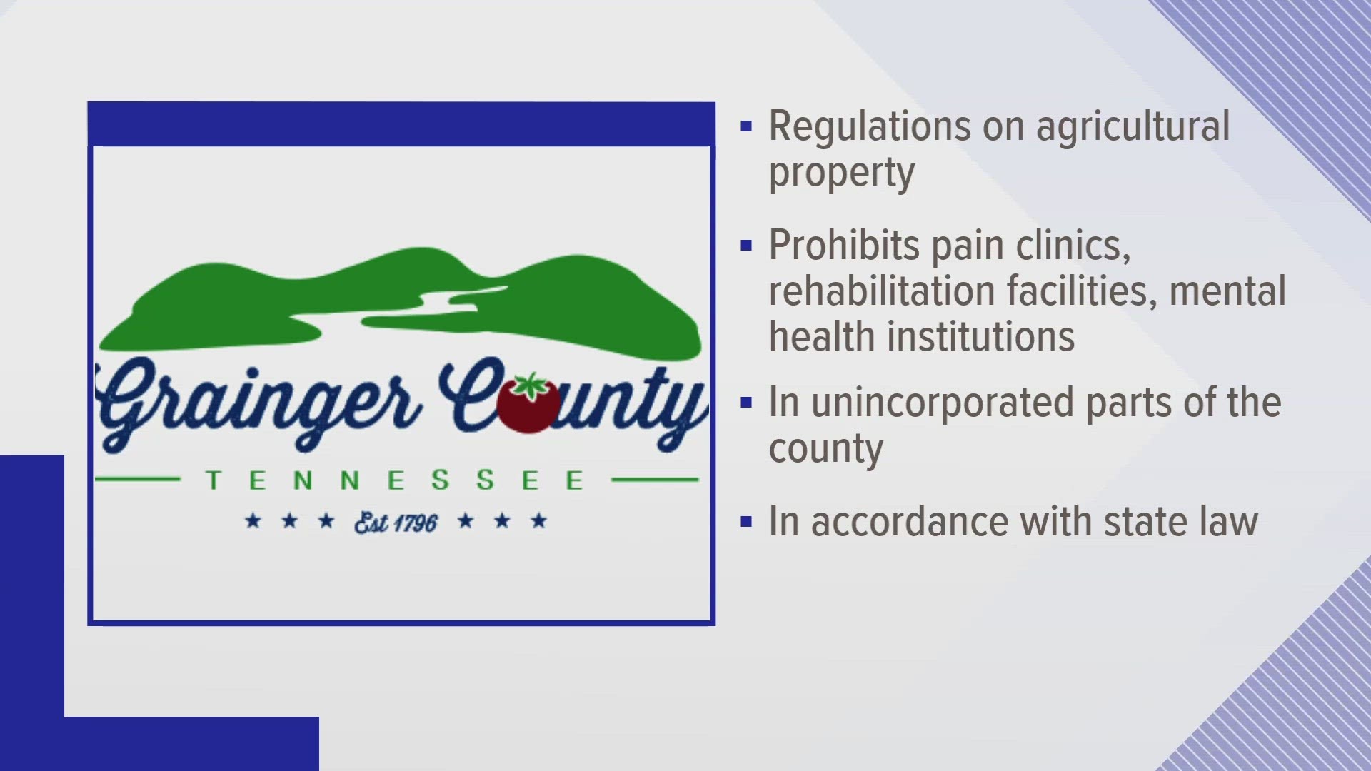 The special meeting was set for July 3, and commissioners voted to prohibit some kinds of recovery areas from being built in unincorporated parts of the county.