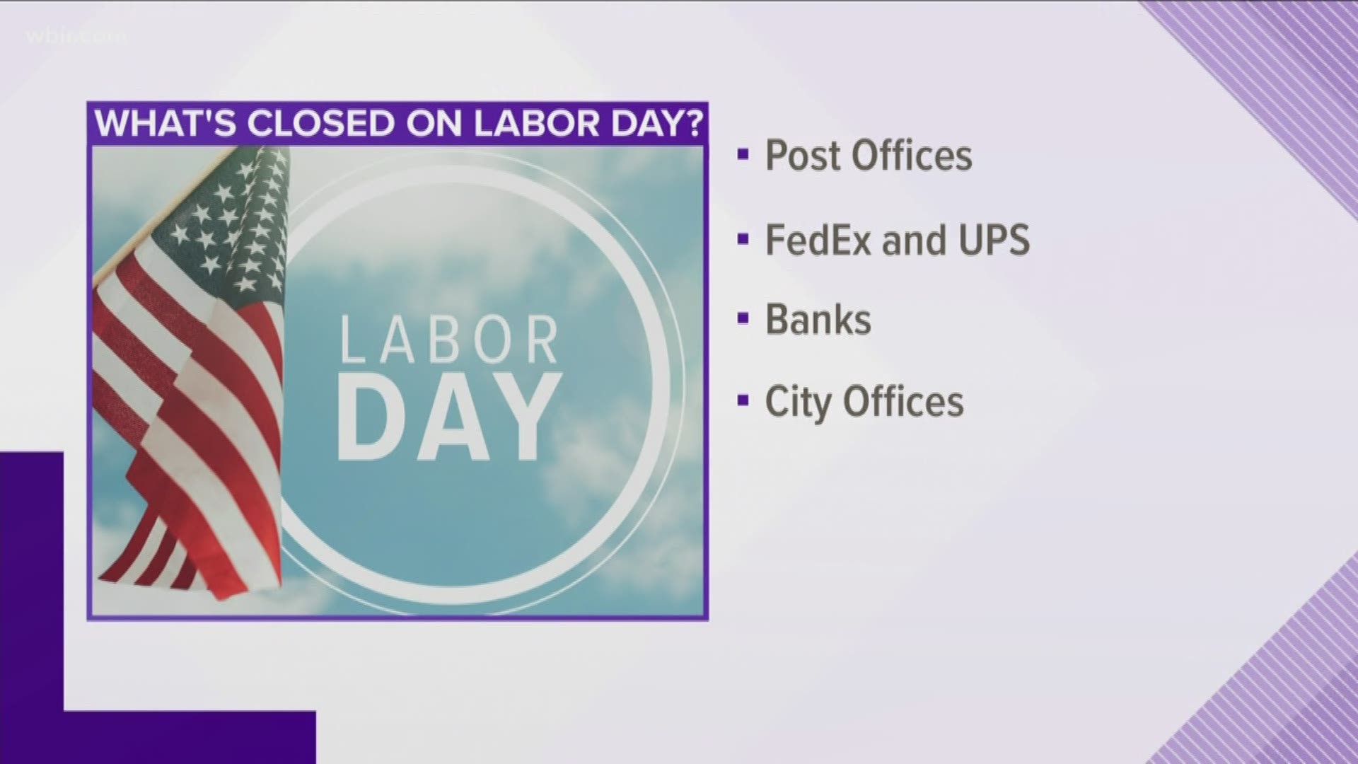 Labor Day What's closed?