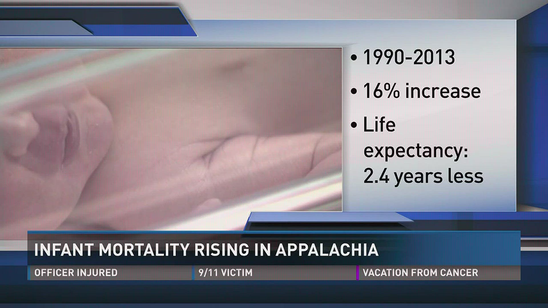 Aug. 7, 2017: A new study shows the infant mortality rate continues to rise in the Appalachia region.