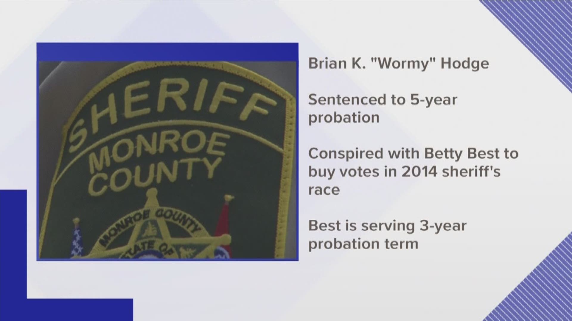 A Monroe County man will serve a 5-year probation for his role in a 2014 vote-buying scheme.