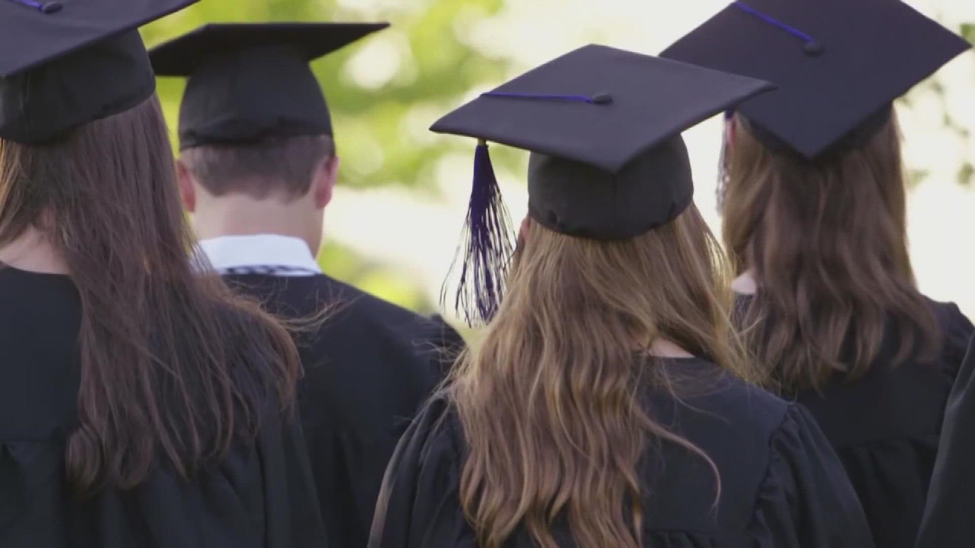 Student Loan What you need to know