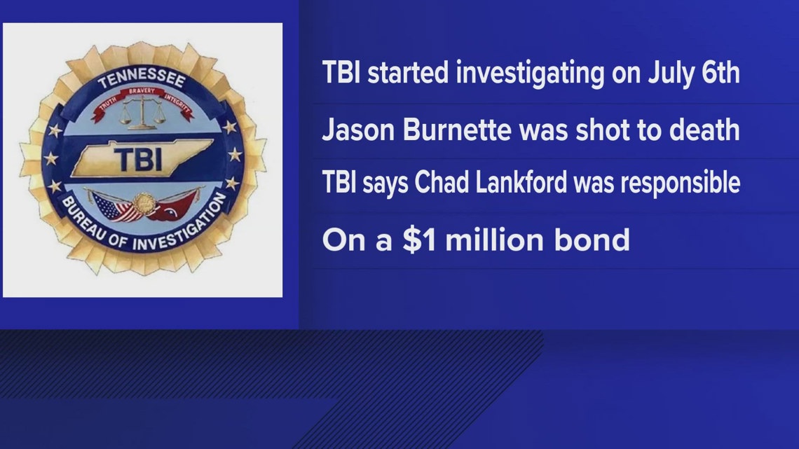 TBI: Decatur man charged with first-degree murder in July shooting on ...