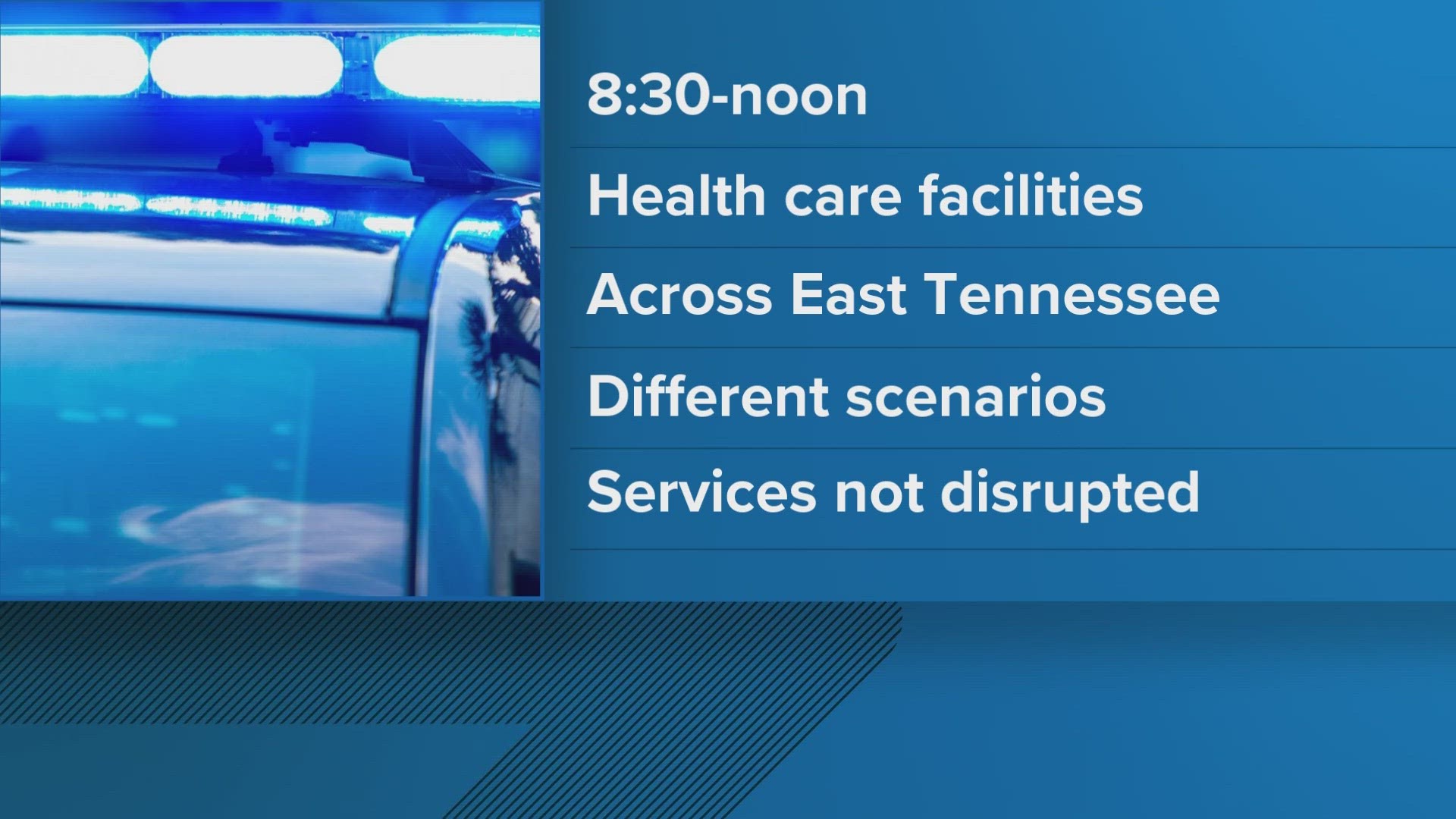 Hospitals, long-term care and assisted living centers, doctor's offices and other health care providers in East Tennessee will take part in the training.