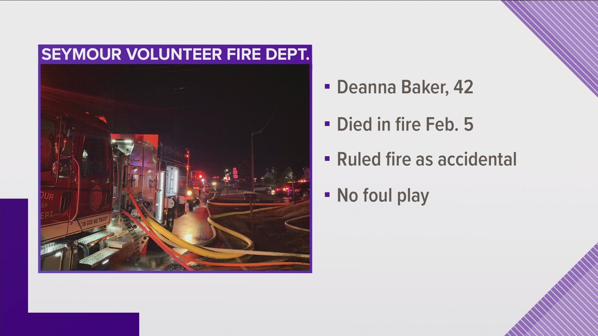 The Sevier County Sheriff's office says 42-year-old Deanna Baker died in a fire on Boyd's Creek Road last Friday.