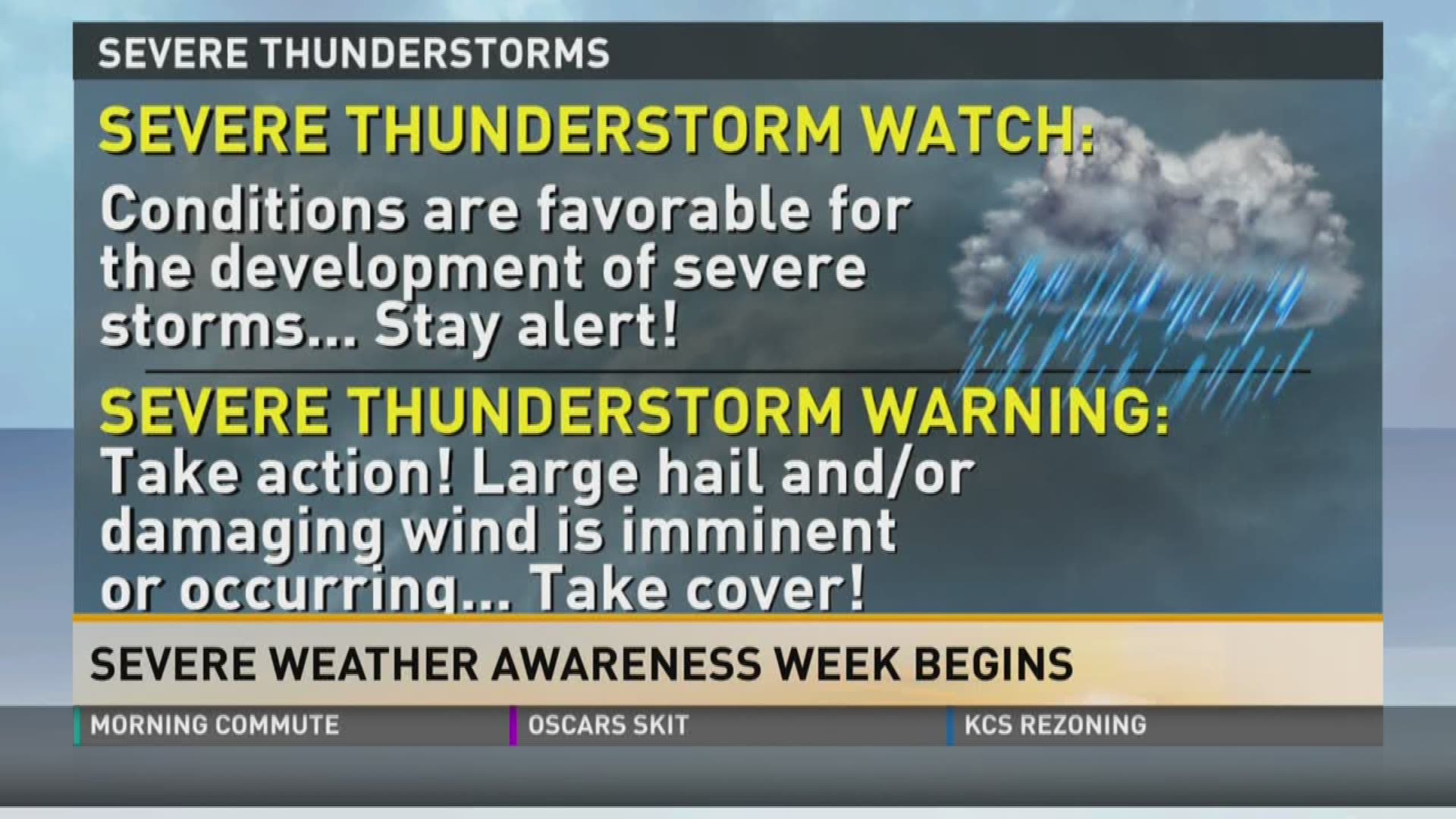 Meteorologist Cassie Nall explains what you should do when there's a severe thunderstorm in the forecast.