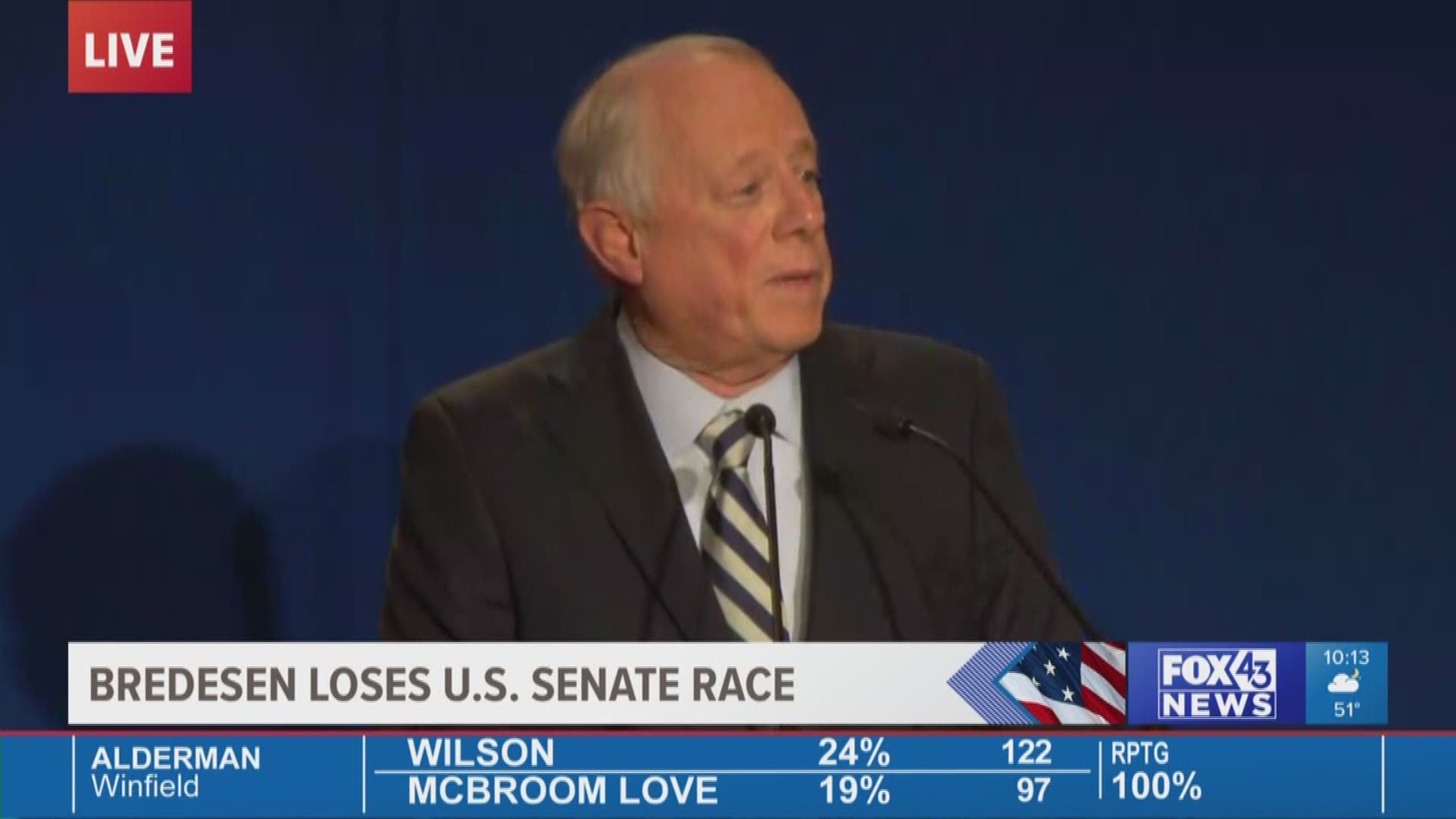 Bredesen urges his supporters to stay motivated and "never ever ever give up"