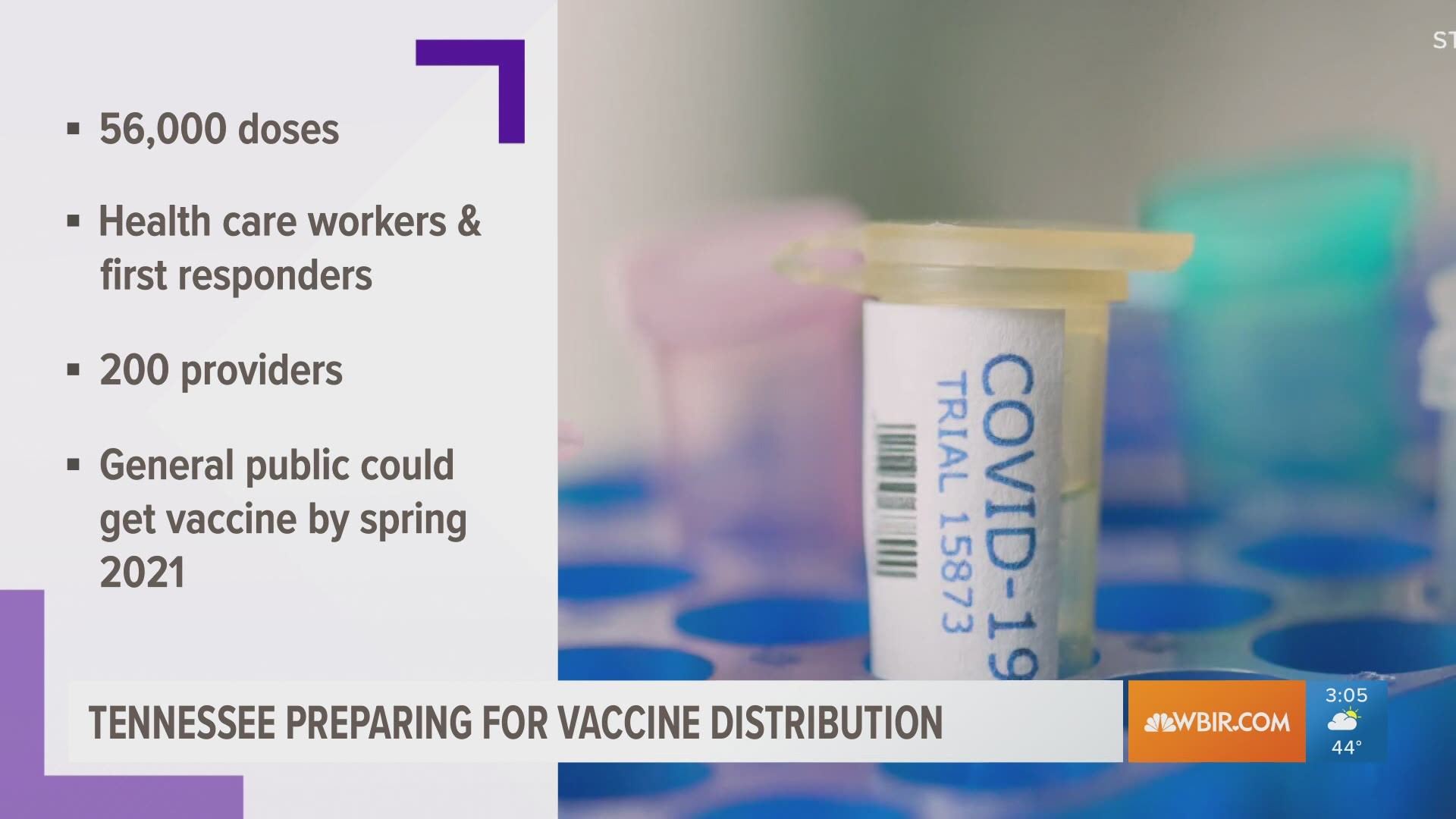 The state has said health care workers and first responders will get the vaccines first. There are more than 200 providers that can administer the vaccine.
