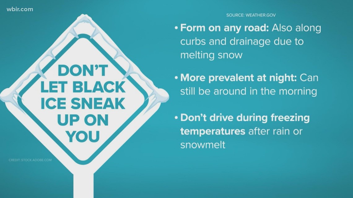 Beware! Black ice could be on the road after winter weather | wbir.com