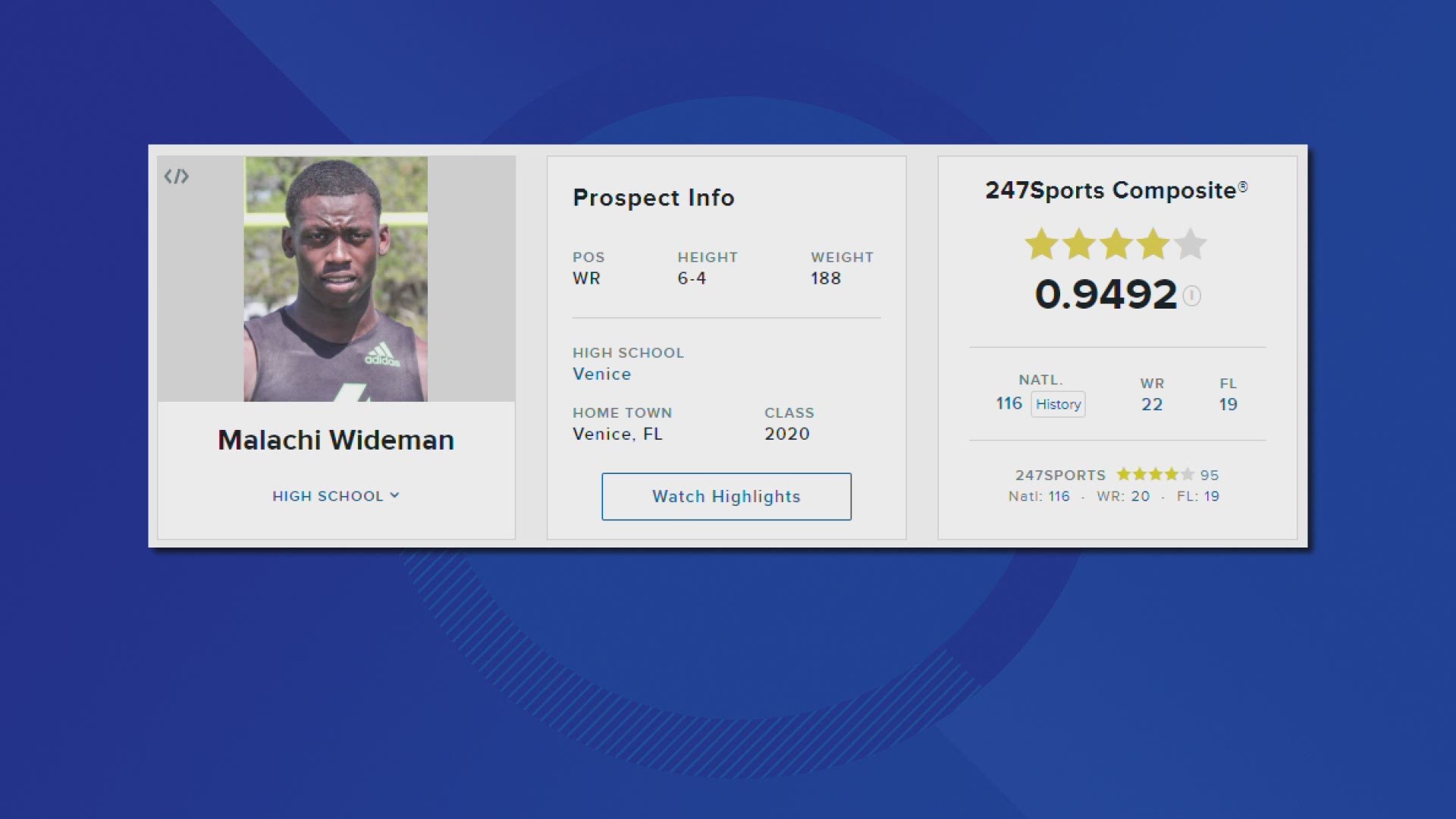 The wide receiver originally committed to Florida State back in May of 2019.