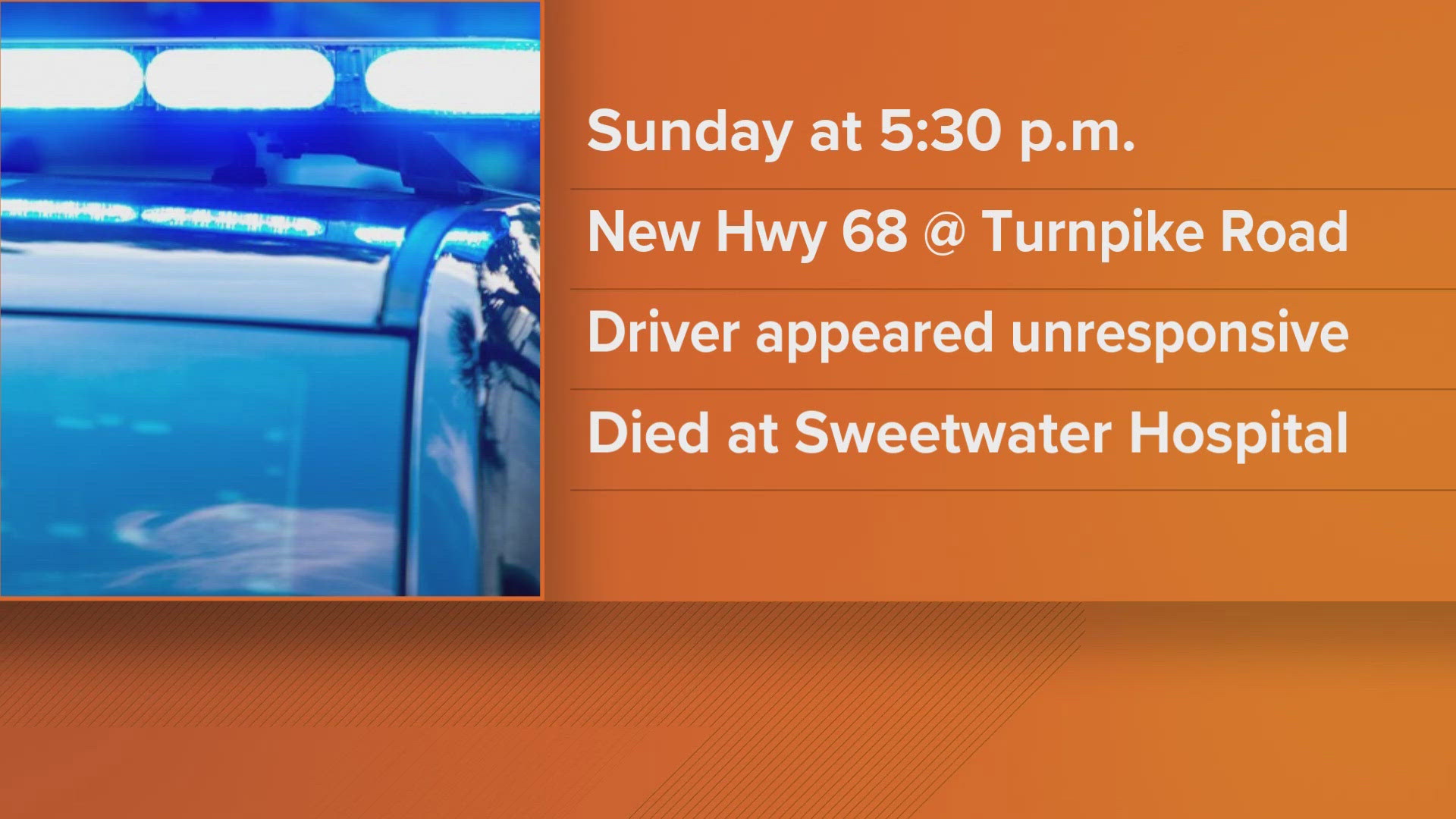 MCSO releases new details after man dies in custody | wbir.com