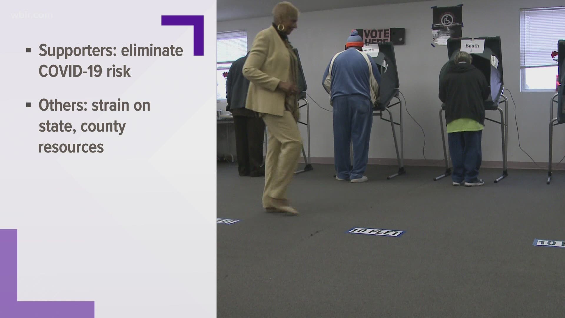 Supporters say voting by mail could eliminate the risk of voters getting COVID-19, while other say the vote by mail system would cause a strain on county resources.