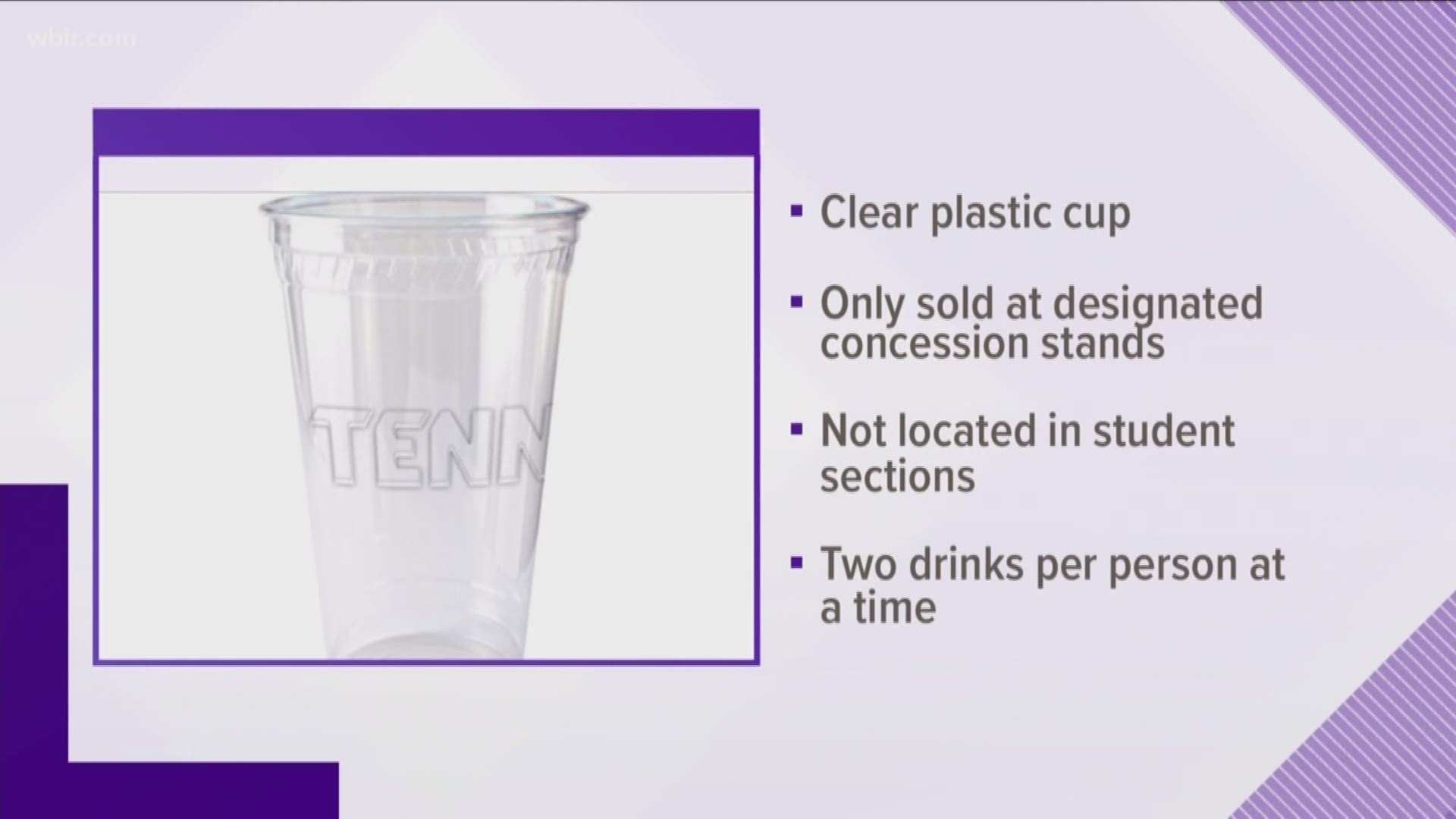 Aramark submitted new documents to the Knox County beer board. Those plans include the design for a clear cup different from the ones used to serve other drinks.