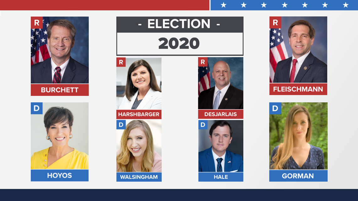 Election 2020: East Tennessee U.S. House races and results | wbir.com