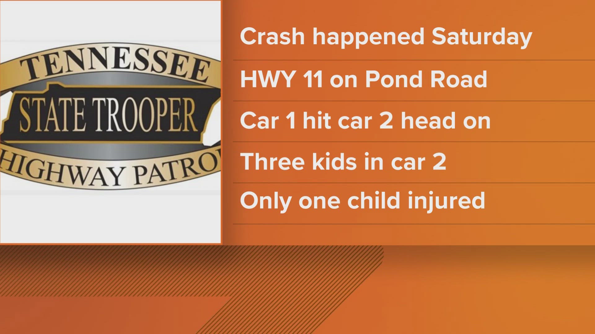 According to the report, 28-year-old Joshua Toledo was traveling south on Highway 11 when he crossed the center line and hit a minivan head-on.