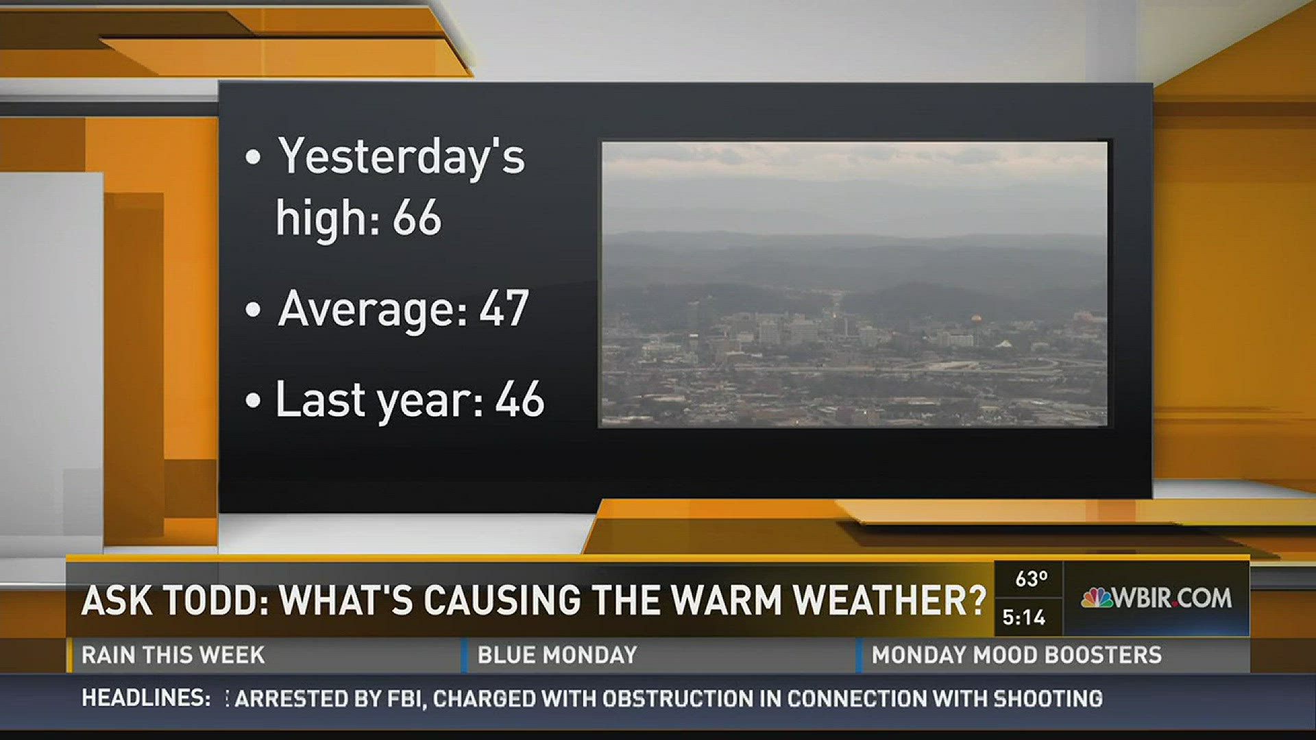 We are in the midst of an unusually long warm weather streak in January. Todd explains why.