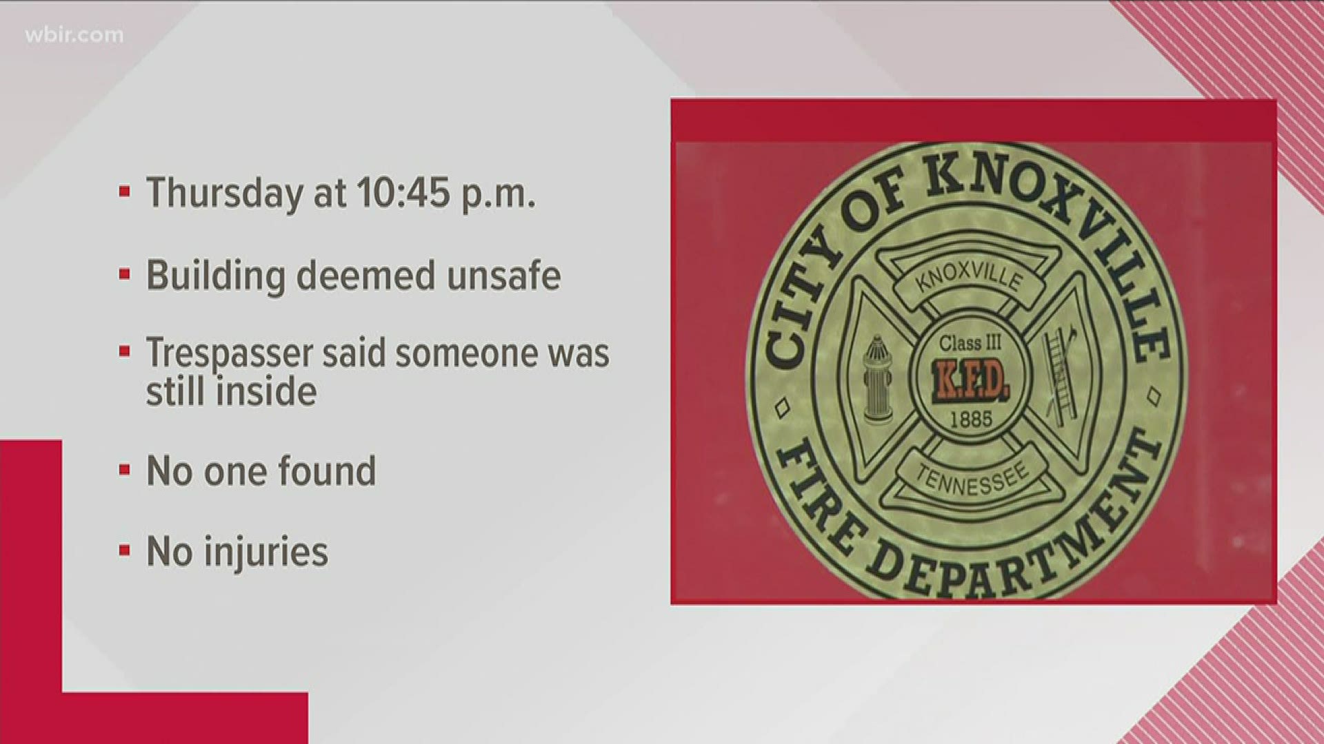 The Knoxville Fire Department is investigating a fire that happened on the former Knoxville College campus.