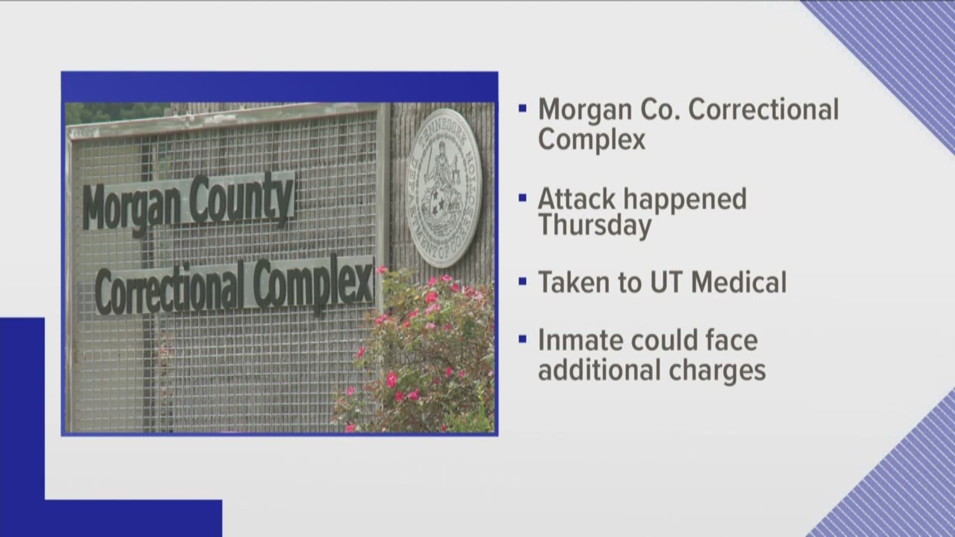 TDOC said the officer is recovering in the hospital after an inmate attacked him Thursday.