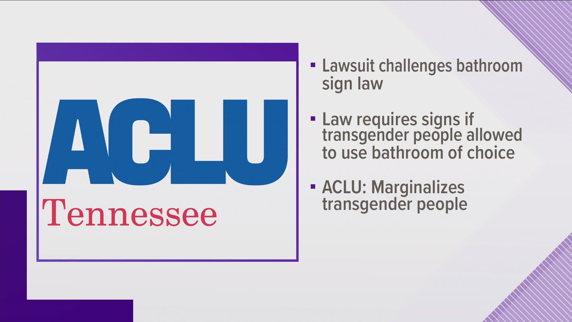 The ACLU said it is unconstitutional to force businesses to post the signs and that the law only further stigmatizes and marginalizes transgender people.
