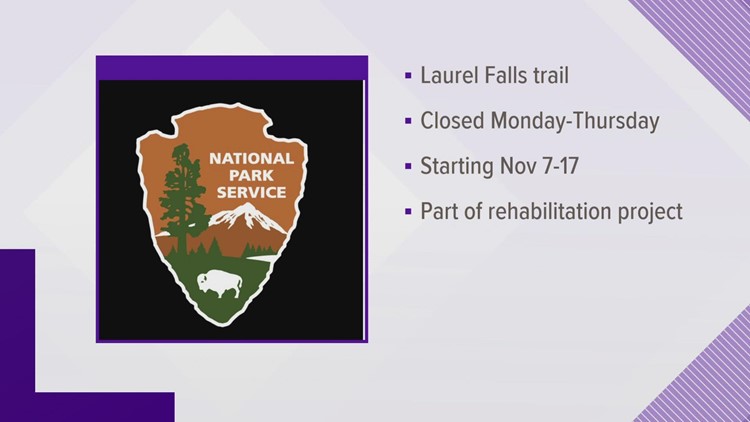 Laurel Falls: Temporary closures during week