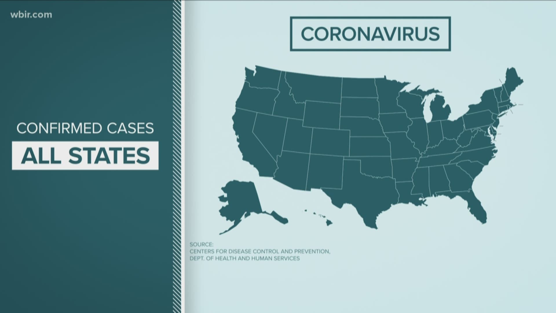 The number of coronavirus cases in Tennessee continues to grow.