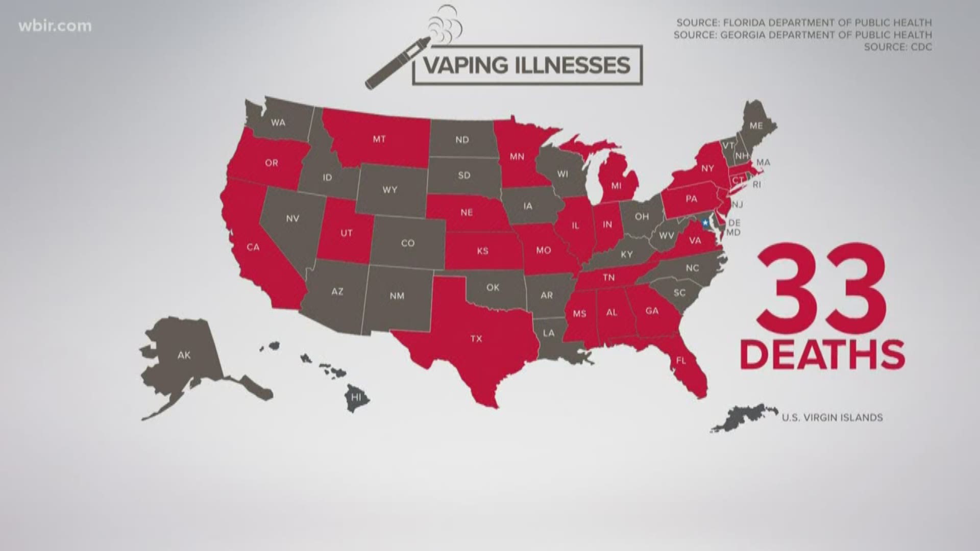 For years a big concern was and still is opioid abuse. Now, leaders around the country are making an extra effort as more vaping-related illnesses and deaths occur.