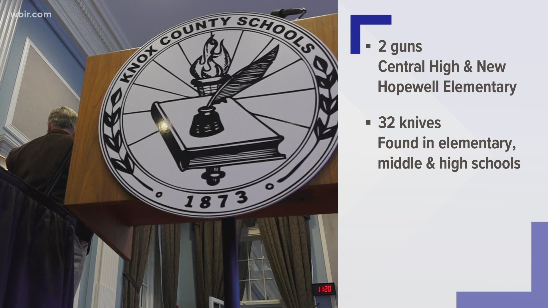 As of March 26, two firearms were found in Knox County Schools — one at Central High School and the other at New Hopewell Elementary.