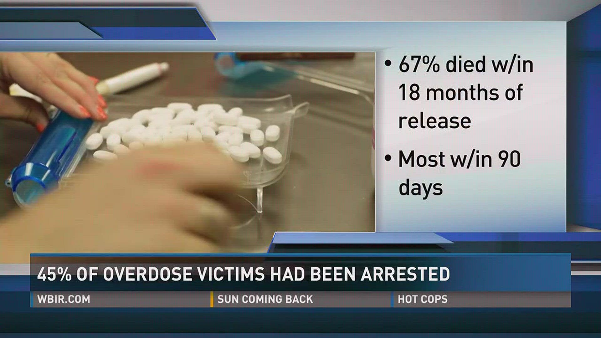 Nearly half of the people who died from drug overdoses in Knox County in 2016 had been arrested or incarcerated within the past five years.