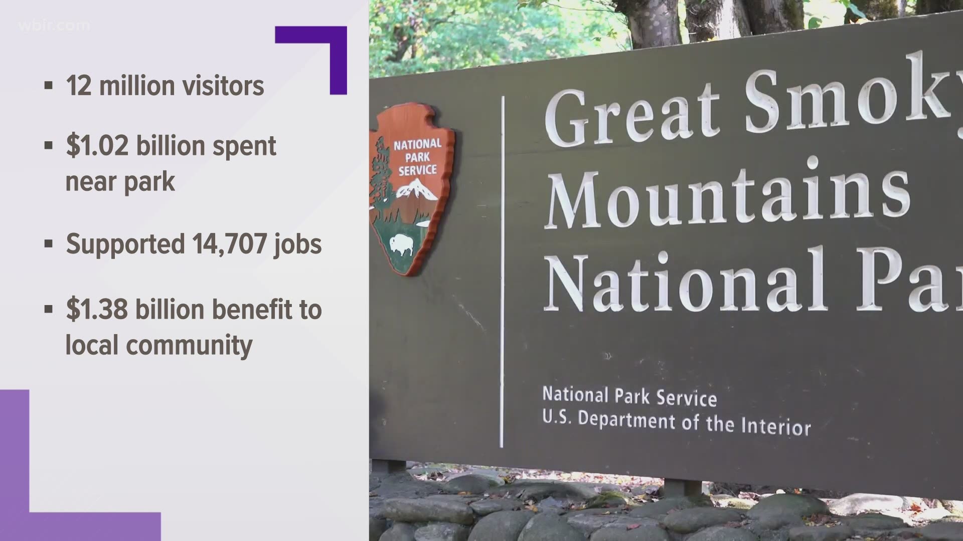 Mountain Research - Mountains (U.S. National Park Service)