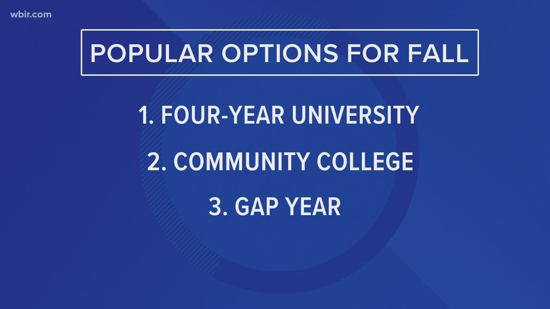As the start of school creeps closer, college-aged students have a tough choice to make. Will they attend a 4-year university, community college, or take a year off?